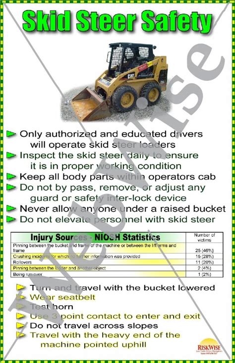 skid steer loader safety tips|skid steer safe operating procedure.